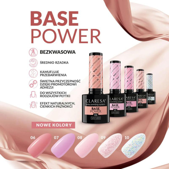 Základná báza na nechty Claresa Power Base 06 5g Základná báza na nechty Claresa Power Base 06 5g