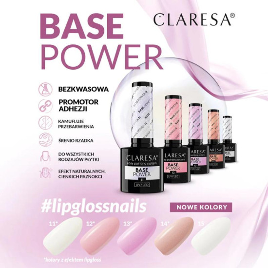 Claresa Báza na nechty Power Base 13 5g Claresa Báza na nechty Power Base 13 5g