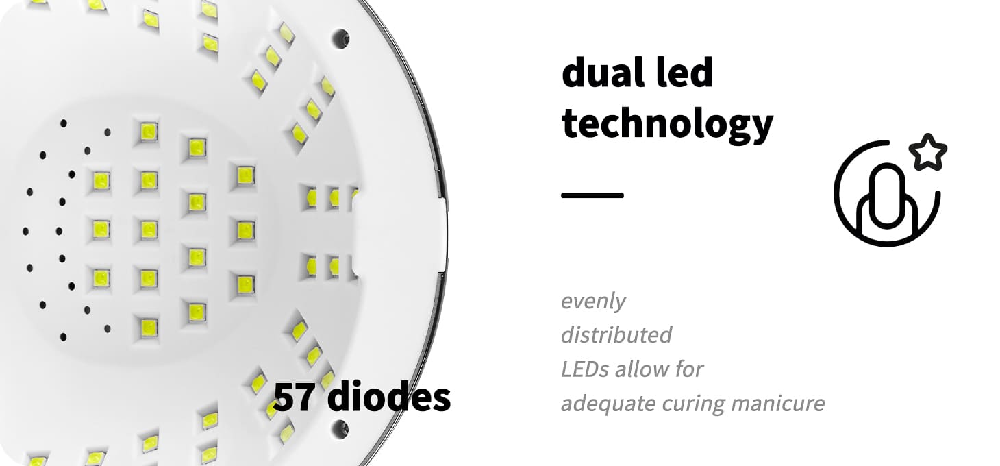 Lampa na nechty UV LED Glow YC57 biela 268W - detail produktu 3