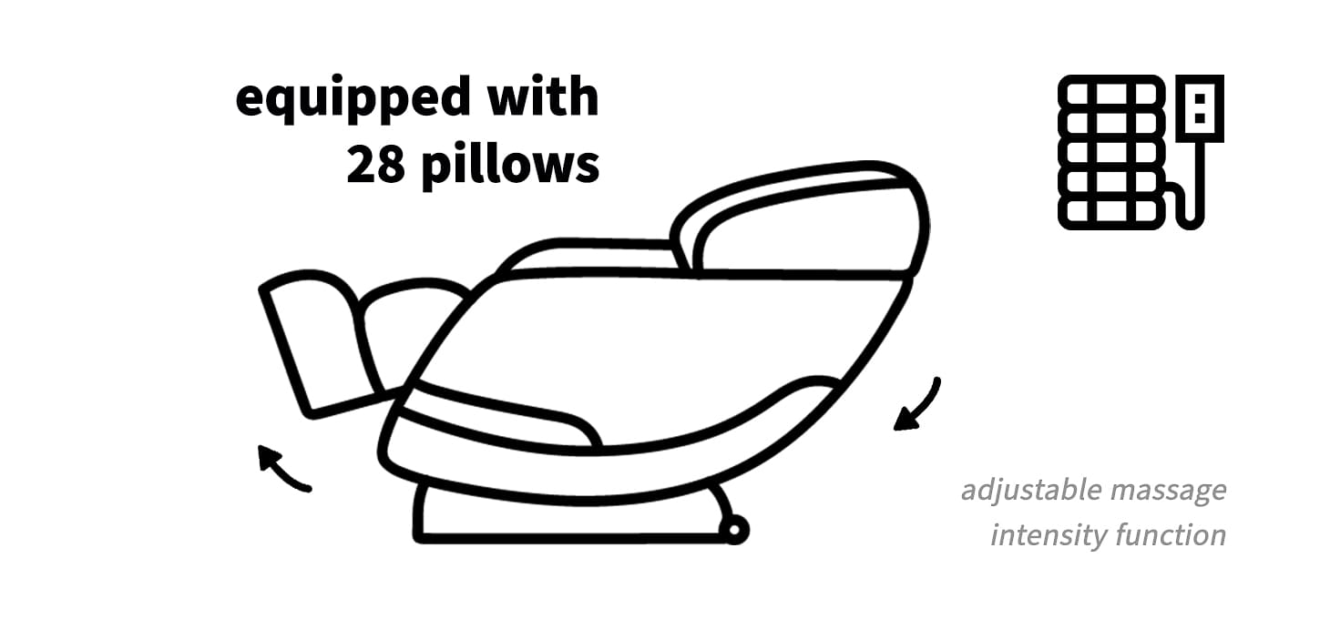 Masážne kreslo Sakura Comfort Plus 806 hnedé - detail produktu 6