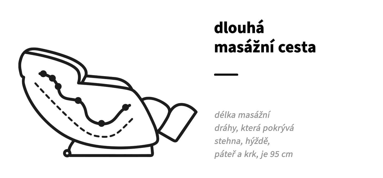 Masážne kreslo Sakura Comfort Plus 806 béžová - detail produktu 5