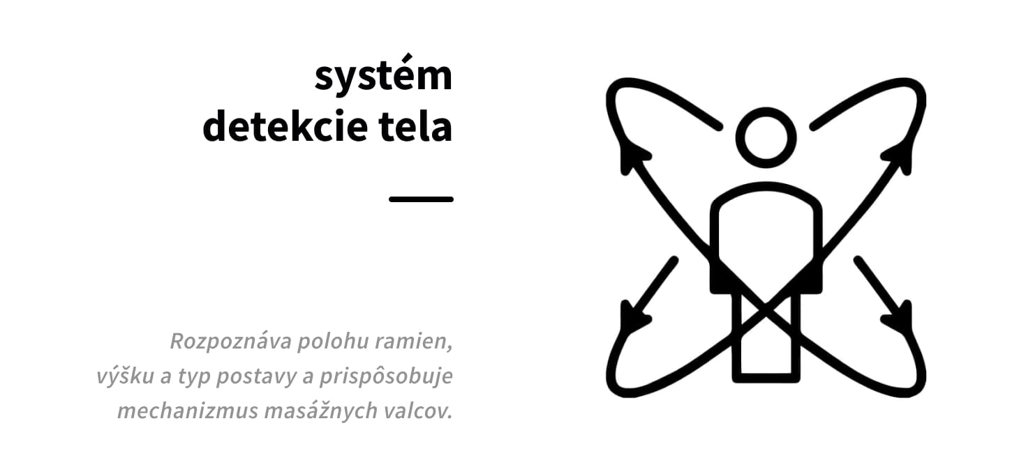 Masážne kreslo Sakura Luxury 808 bielo-béžové - detail produktu 3