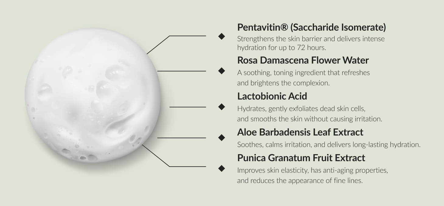 Syis Natural Beauty exotická penová maska na citlivú pleť 150 ml - detail produktu 3