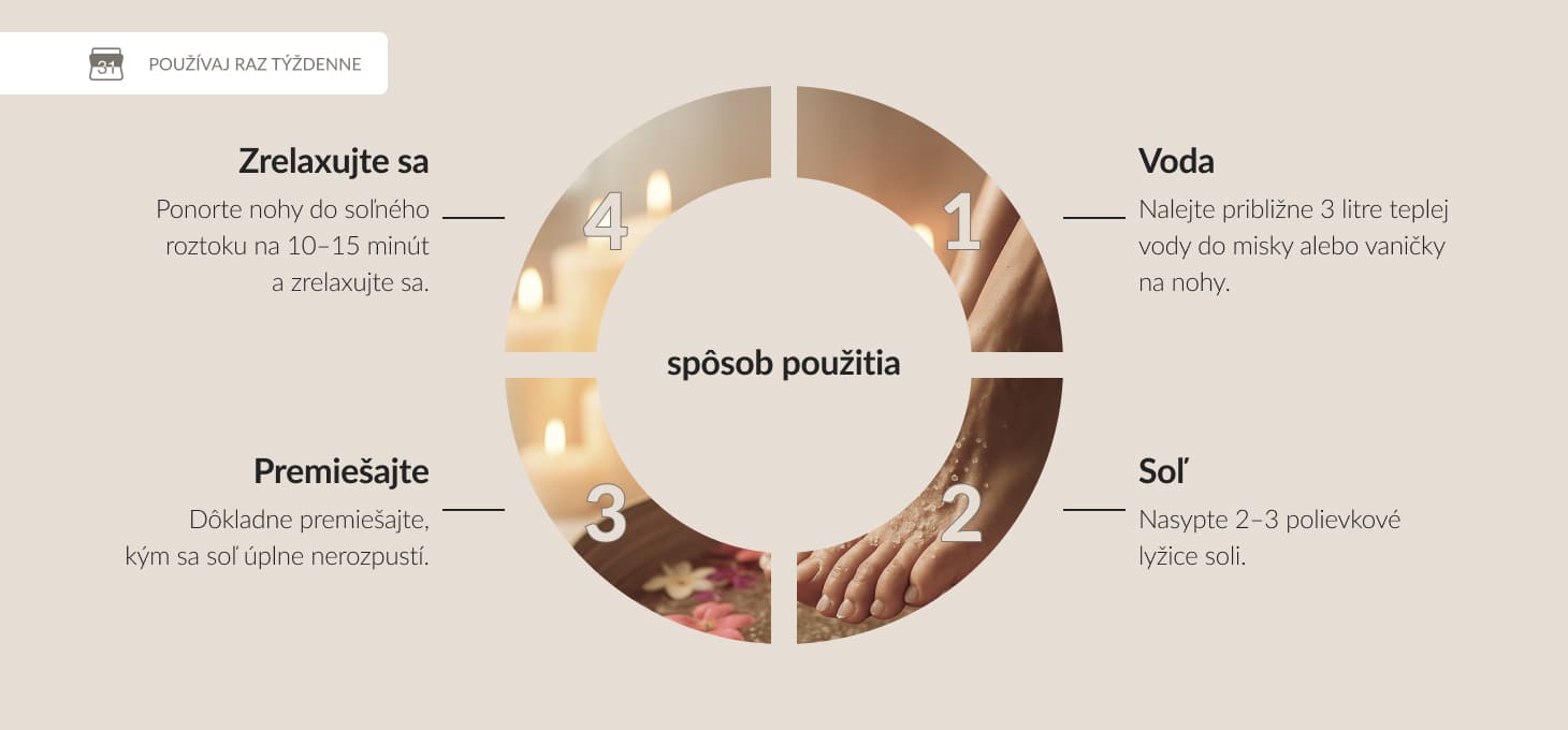 Syis Pink Balance - ružová horčíková soľ do kúpeľa nôh 600g - detail produktu 3