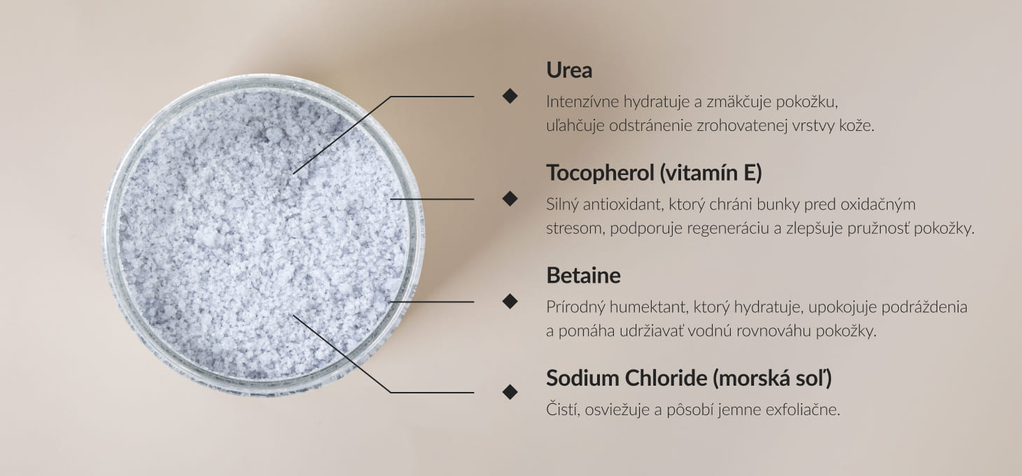 Syis Azure Velvet – soľ do kúpeľa nôh s močovinou 600g - detail produktu 3