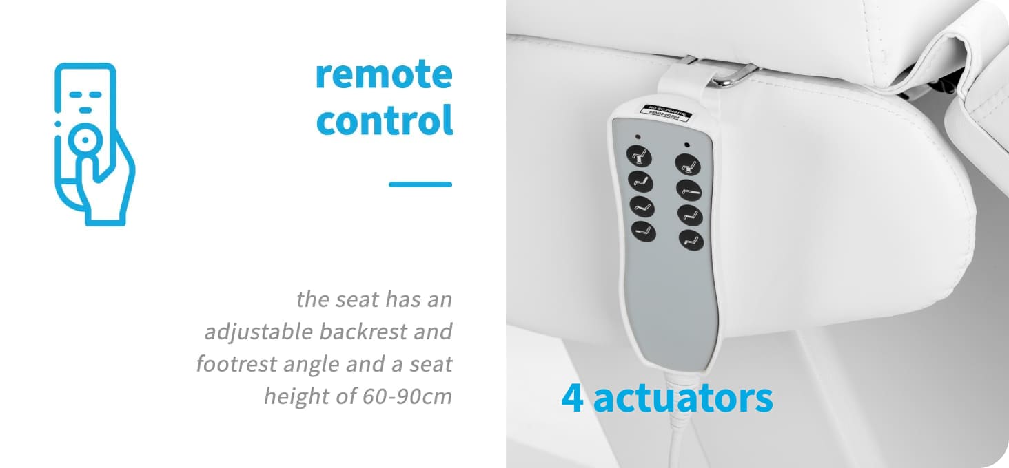 Kozmetické kreslo Azzurro Lux 4x motor s kolískou biele - detail produktu 2