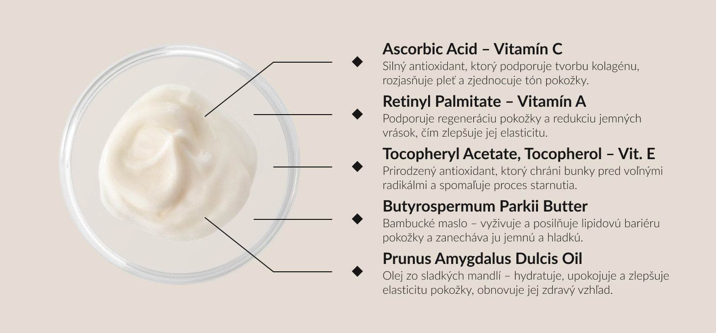 Syis vitamínový kokteilový krém 150 ml - detail produktu 3
