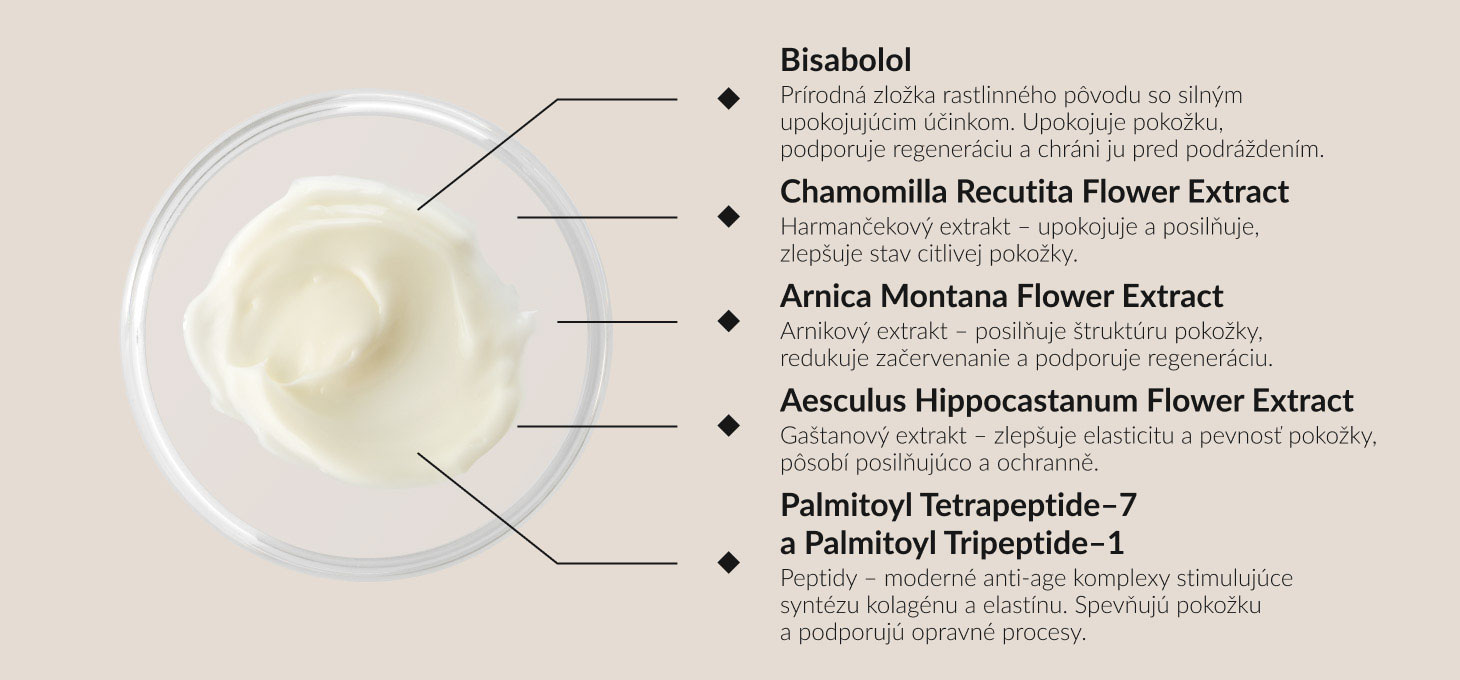 Syis krémová maska pre pleť s kuperózou 250 ml - detail produktu 3