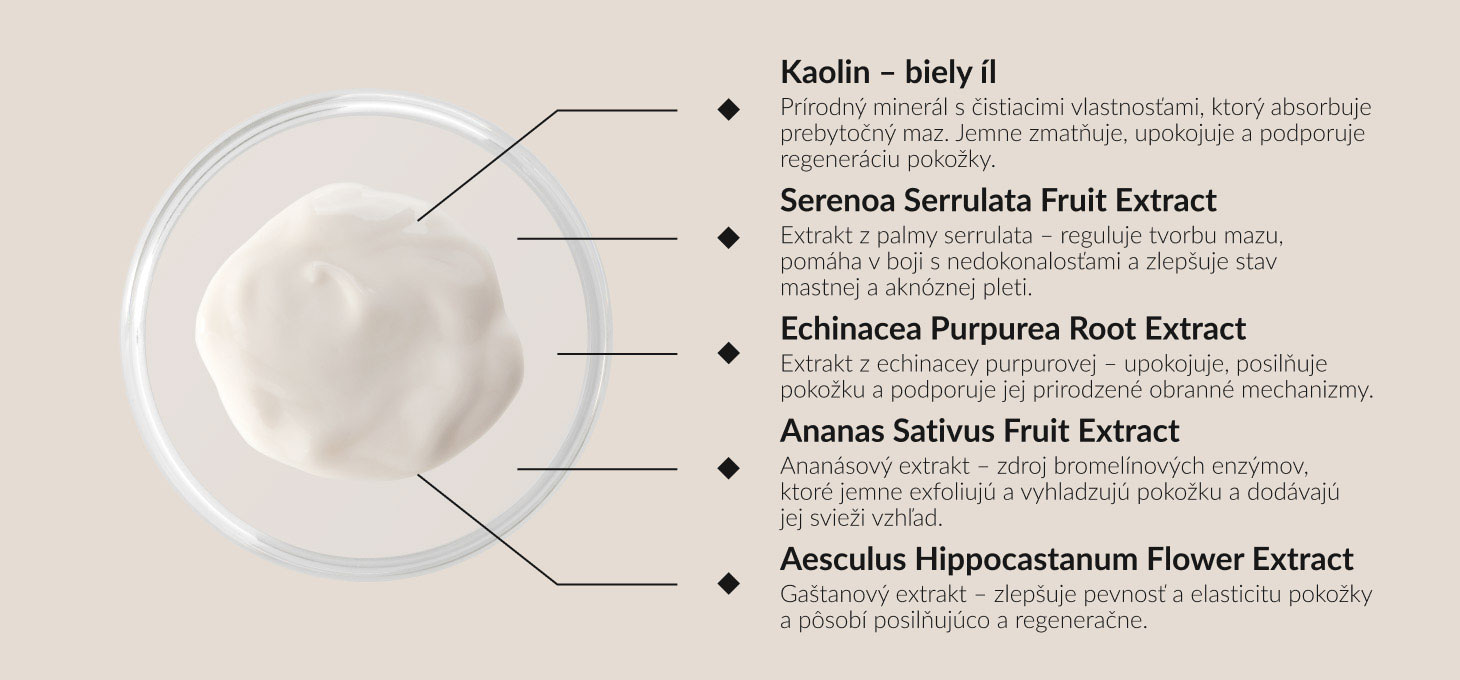Syis normalizujúca krémová maska 250 ml - detail produktu 3