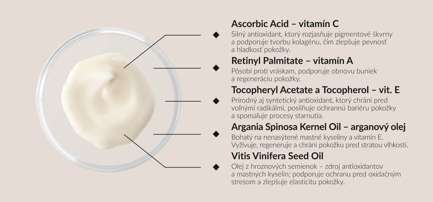 Syis vitamínová maska 250 ml - detail produktu 3