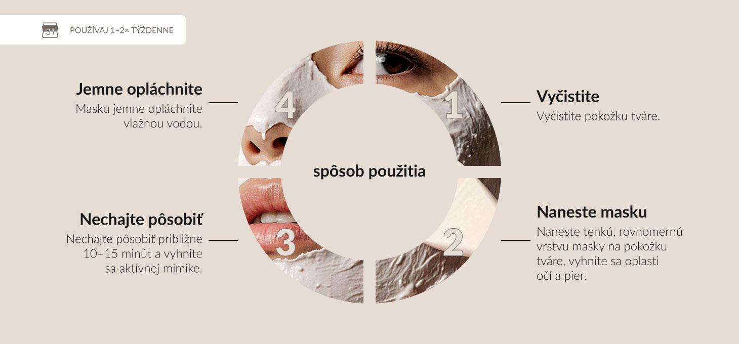 Syis vitamínová maska 250 ml - detail produktu 6