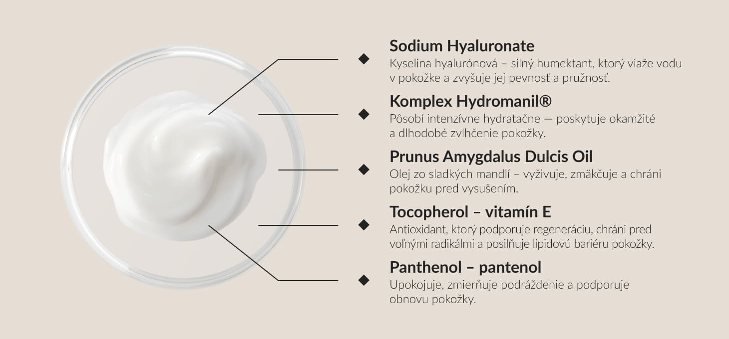 Syis krémová maska s kyselinou hyalurónovou 250 ml - detail produktu 3