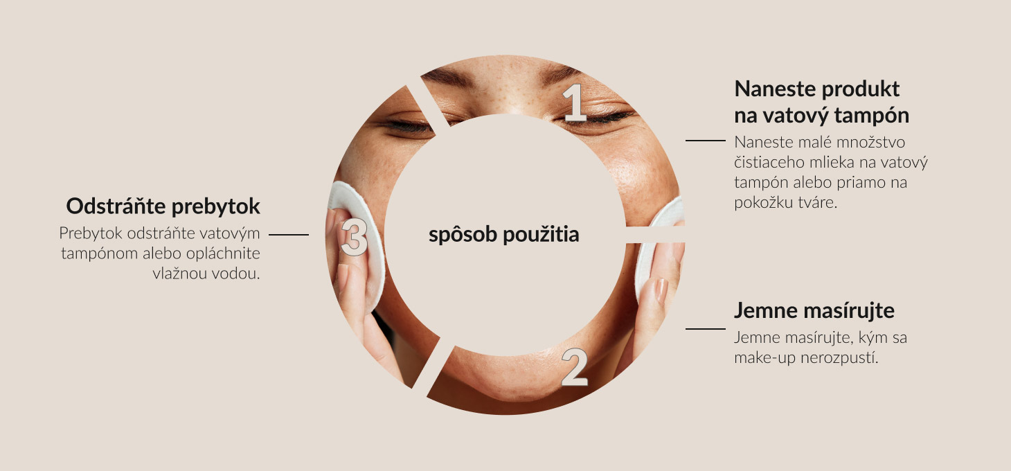 Syis odličovacie mlieko 250 ml - detail produktu 6