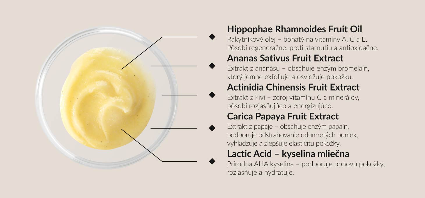 Syis ovocný peeling s korundom 250 ml - detail produktu 3