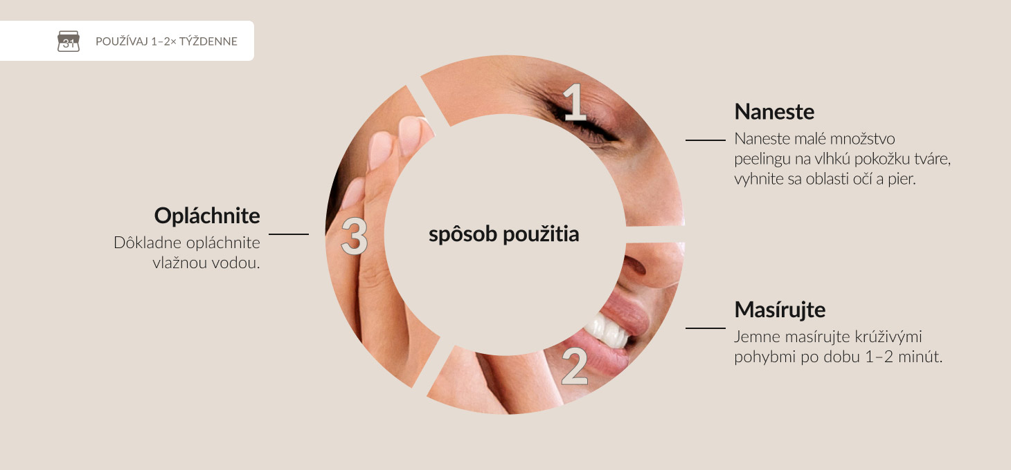 Syis ovocný peeling s korundom 250 ml - detail produktu 6