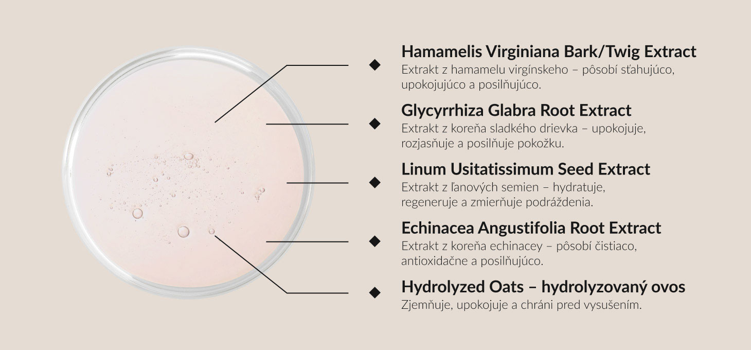 Syis čistiaci tonik 250 ml - detail produktu 3