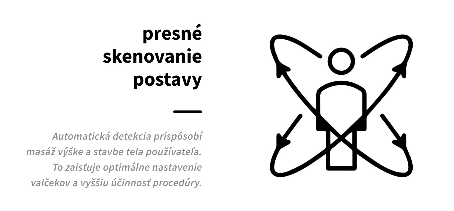 Masážne kreslo Sakura Maximus 809 3D čierne - detail produktu 3